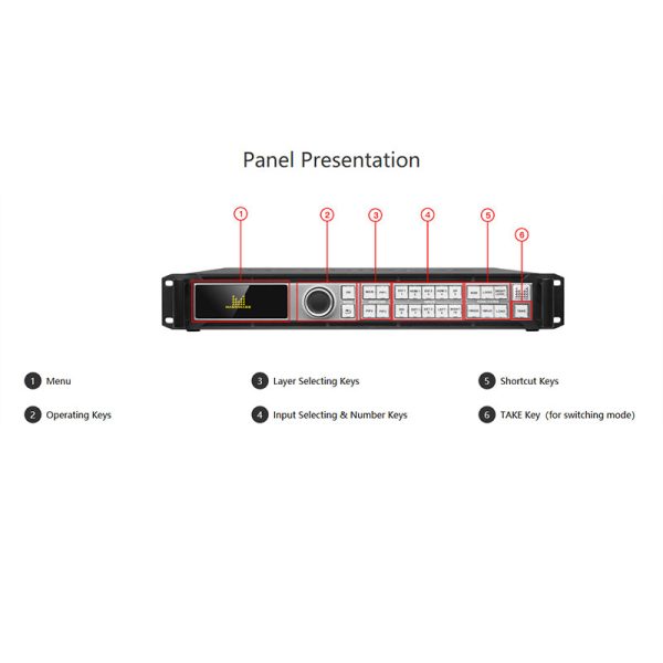 Magnimage LED-780H LED Display Video processor 3