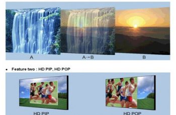 VGA/HDMI/DVI Expanding Module of VDWall LVP605 or LVP603 3