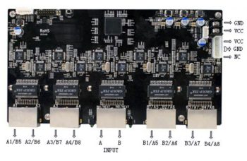 ZDEC A81DS-01 Distributing Controller Card System for Led Wall