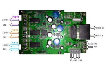 Placa de recepção de display LED ZDEC V82RV08 com portas HUB75 4