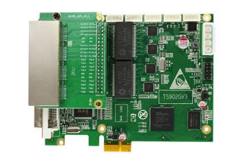 Linsn Technology TS902 LED Sender Card for Led Video Walls