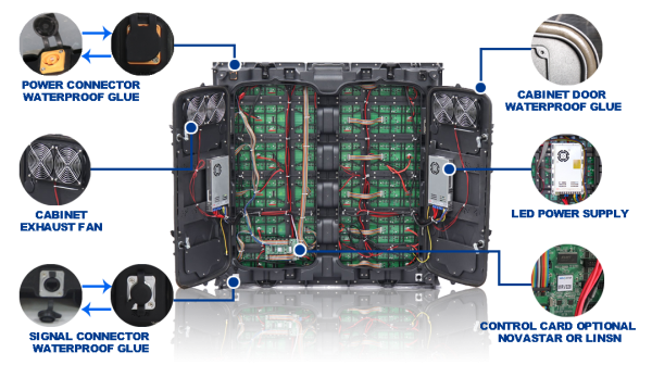 P10 Outdoor Video LED Display 960×960 LED Cabinet 10