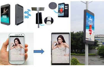 P5 outdoor LED display advertising board 960×960 12