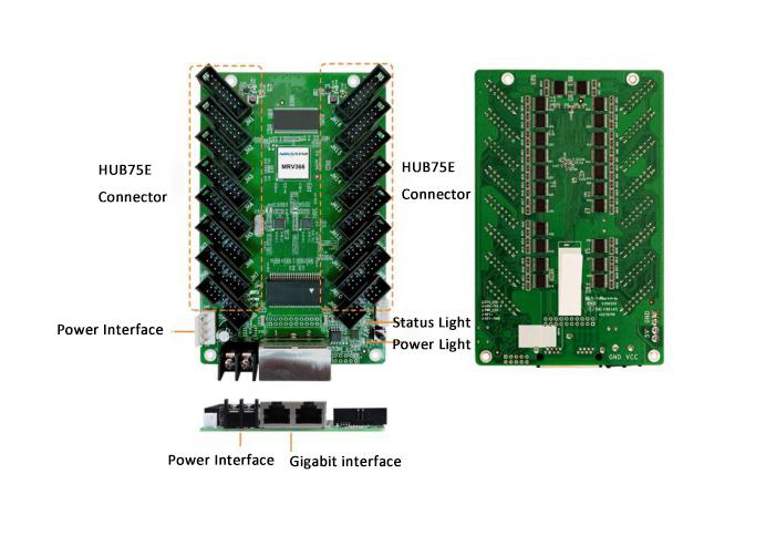 بطاقة استقبال نوفاستار MRV366 LED