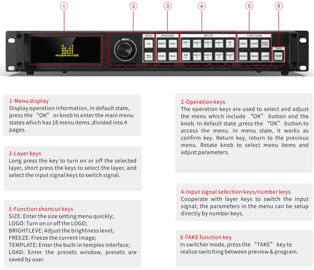 Magnimage LED-760H Video Processor For LED Screen Video Wall