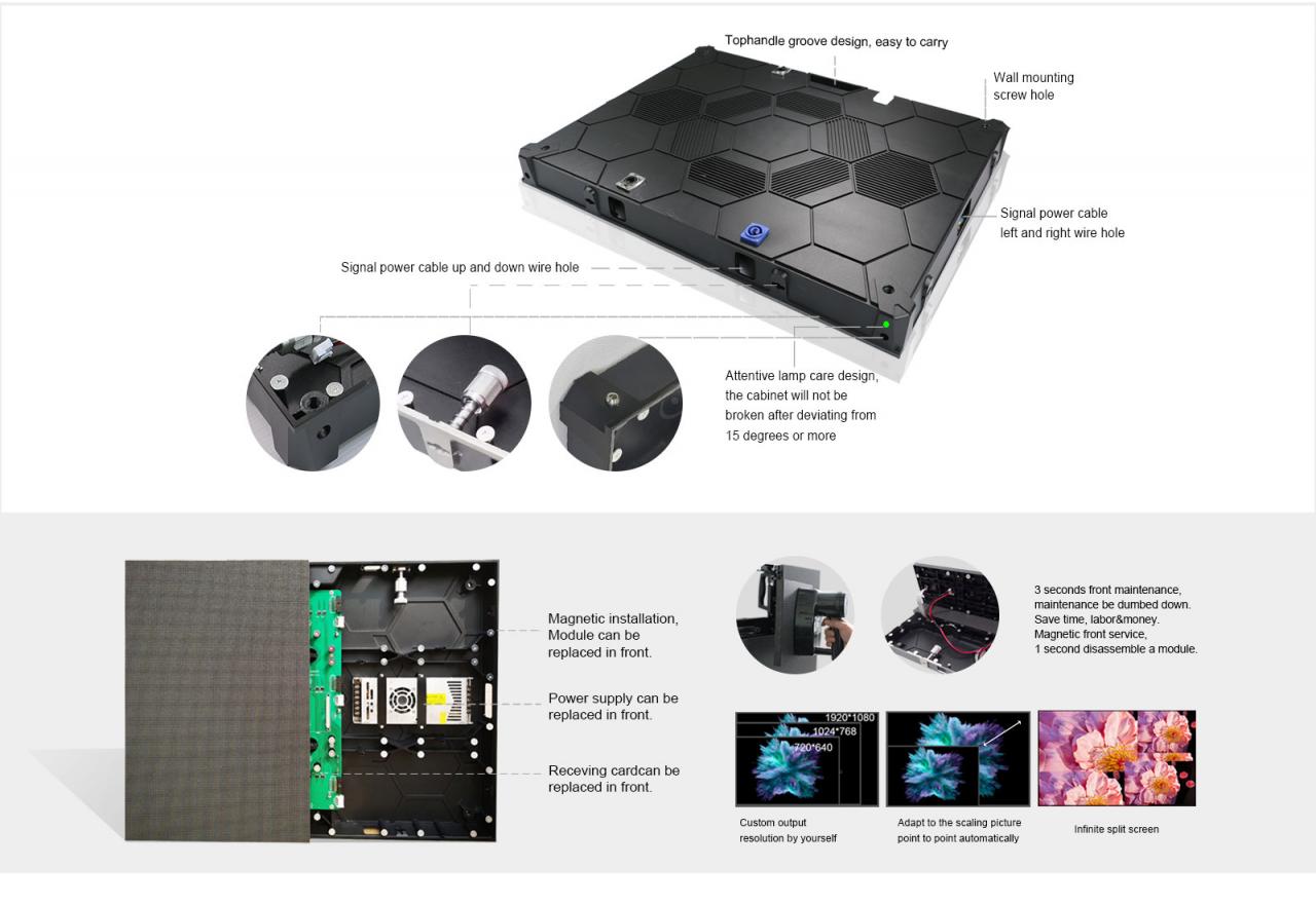 P2 Indoor LED ekran 640mmX480mm Frontalni servisni LED ormar