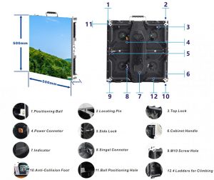 P1.953 Outdoor LED Video Screen 500×500