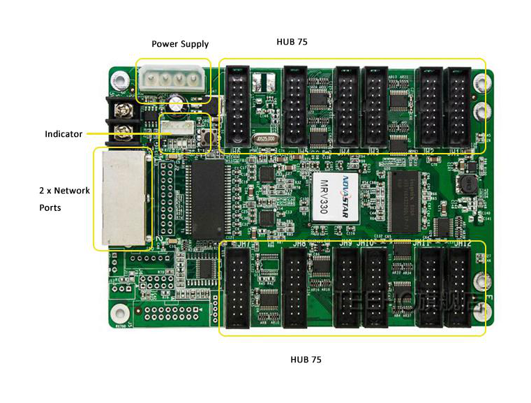 novastar MRV330-1 LED receiver card