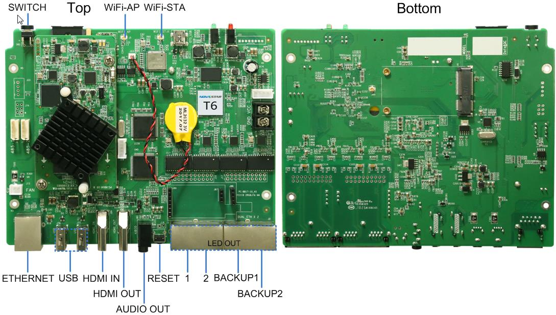 scheda di controllo novastar T6