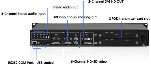 Kystar U2 Multi-Machine Cascade Synchronous Audio And Video Processor