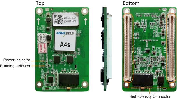 كارت استقبال LED من نوفاستار A4S